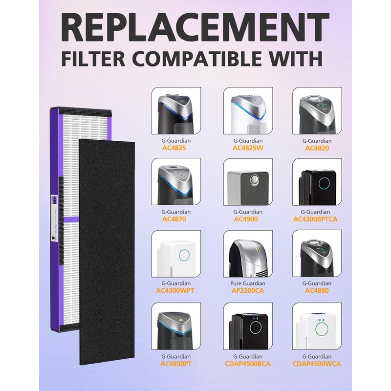 4 Pack FLT4850PT HEPA PET CARE Filter B Replacement Compatible