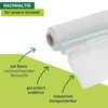 Eco Growth Fleece 5 x 1.5 m 18 g/m²