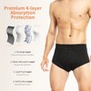 Incontinence Underwear for Men 2 Pack Washable Urinary Briefs with