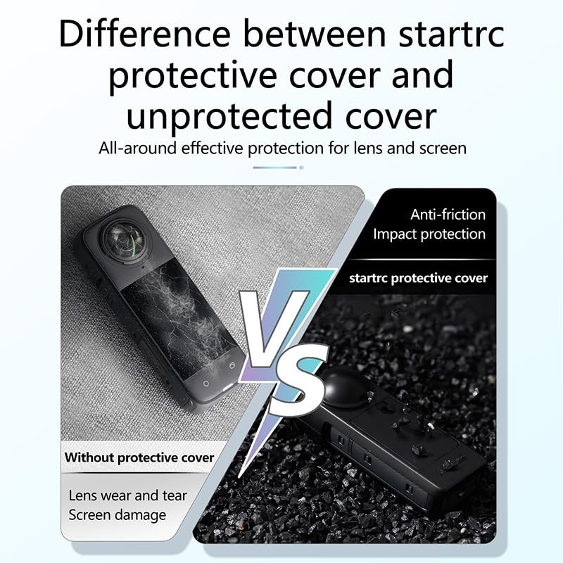 Insta360 X4 Compatible Lens Screen Protective Case PC Protective Cover