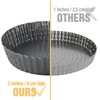 PENGQIMM Perforated Quiche Tins with Loose Base,24 cm Round Quiche