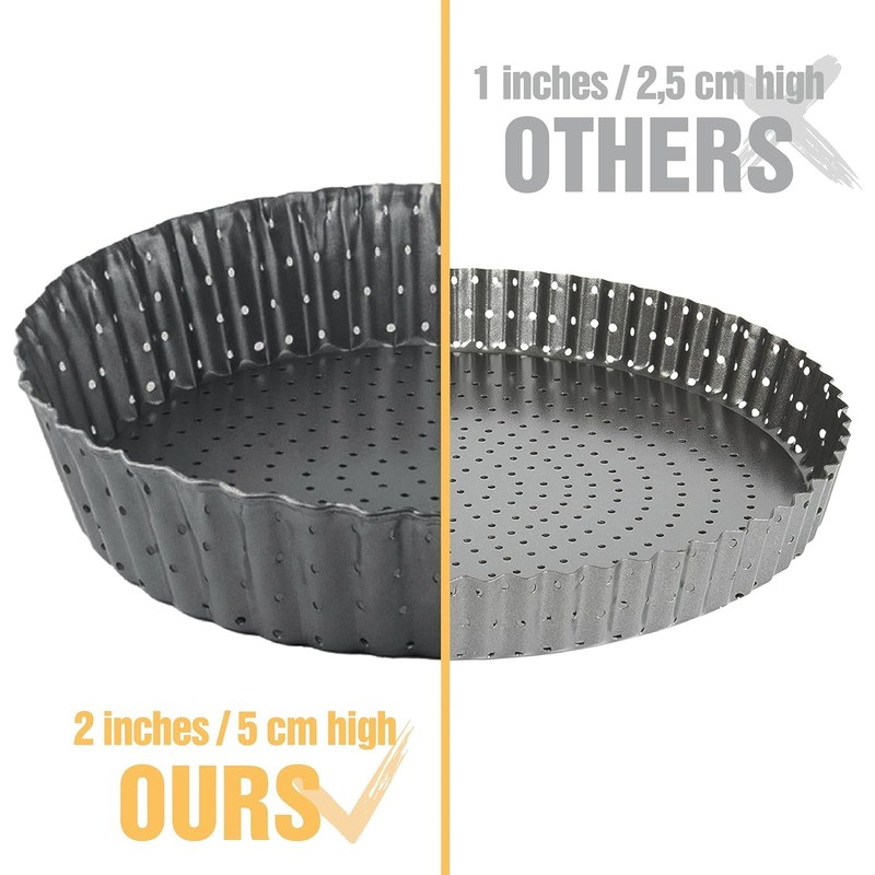 PENGQIMM Perforated Quiche Tins with Loose Base,24 cm Round Quiche