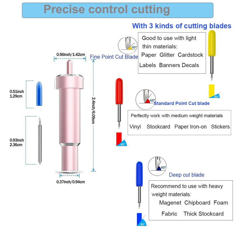 Fine Point Cut Blade Deep Cut Blade and Housing Replacement