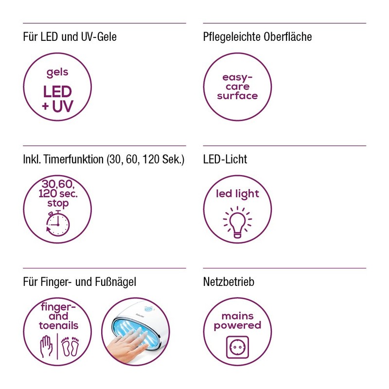 Beurer MP 48 UV/LED-Nageltrockner zur Aushärtung, 3 Timereinstellungen