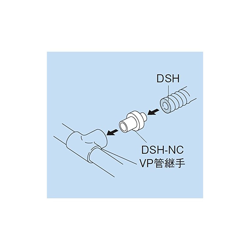 因幡電工 本体カフス 本体カフス DSH-20NC