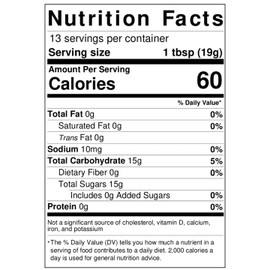 Red Clay Hot Honey - Gluten Free - Paleo Spicy Honey - 100% Pure, Raw Wildflower Honey - Infused Honey with Habanero Peppers - Sweet with a Kick of Heat - Great for Spicy Pizza Topping & More - 9 oz