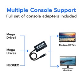 Mcbazel SEGA Megadrive 1080p HDMI Adapter for Mega Drive 1/Mega Drive 2/NEOGEO, Aspect Ratio Switch for 16:9 or 4:3