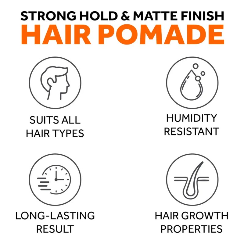 Pomada Para El Crecimiento Del Cabello, Estimuladora De Folí