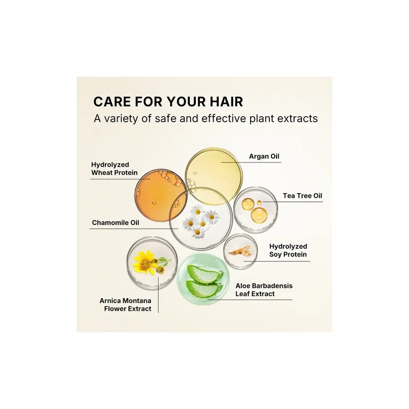 Karseell Colágenoaceite Shampooacondicionador Kit 4 En1