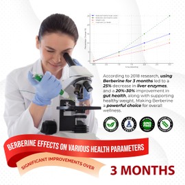 Berberine Supplement - Enhanced with Ceylon Cinnamon, Turmeric, Milk Thistle, Bitter Melon for Digestion, Immunity & Weight Managament (150 Count (Pack of 1))