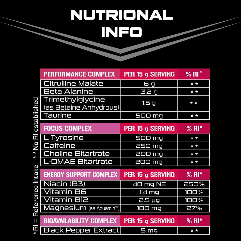 SCI-MX - X-PLODE Pre Workout Powder - Sour Watermelon -