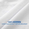 COMFORTNIGHTS Terry Towelling Waterproof Zipped pillow protector 50x70cms