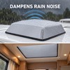 15.75 Inch RV Skylight Insulation Cover, Thickened Hail Rain Protection