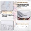 VELVETIO Waterproof Terry Towelling Mattress Protector, Soft Polycotton Non Allergic
