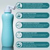 Happy Bottom Portable Bidet | Leak Free Handheld Travel Bidet