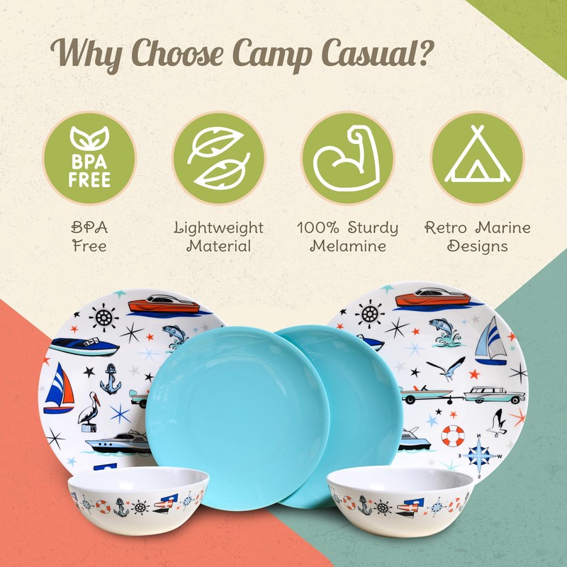 Melamine Dinnerware Sets - 6-pc Marine Dish Set - 2