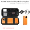 Elonbo Carrying Case for RoamWiFi 4G LTE Mobile Hotspot Router,