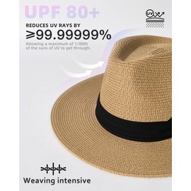 FURTALK Womens Mens Wide Brim Straw Panama Hat Fedora Summer Beach Sun Hats UPF Straw Hat for Women Khaki
