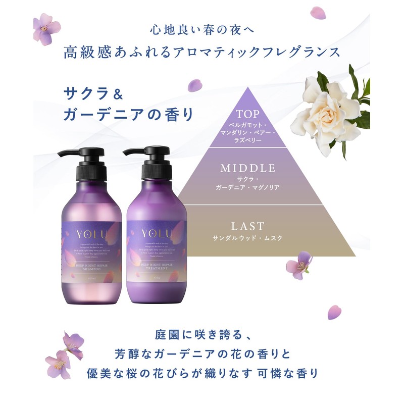 YOLU 2025 Spring Limited Shampoo Refill, Deep Night Repair