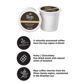 Peet’s Coffee Brazil Minas Naturais K-Cup Coffee Pods for Keurig Brewers, Medium Roast, 60 Pods