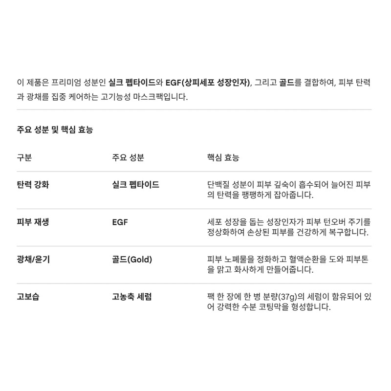 Ingredient Editor SUNGBOON EDITOR 1 box 4 sheets Silk Peptide