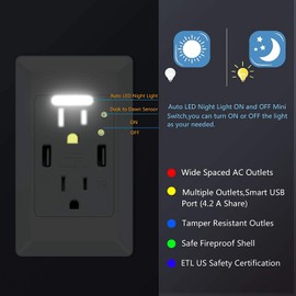 Greencycle USB Outlet with Nightlight, High Speed Dual 4.2A USB Ports Charger Wall Receptacle,15-Amp Electrical AC Duplex Receptacle, Power-Saving Auto Guide Light and Wall Plates White,5Pack