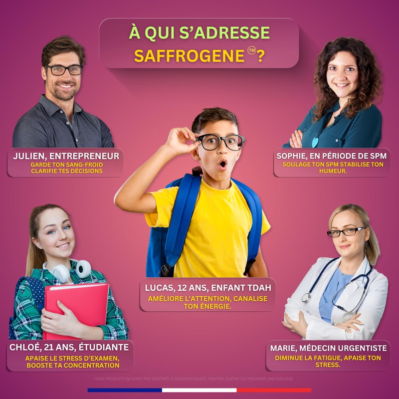 SaffroGene® Gummies Safran & Vitamin B6 | Stress, Schlaf, Stimmung,