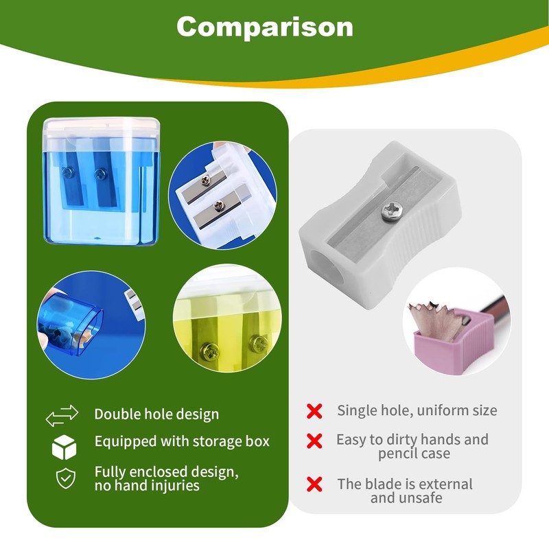 Pencil Sharpener with Container, Pencil Sharpener, Colorful Double Hole Pencil