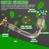 FOMIUZY Front Catalytic Converter Kit Direct-Fit Chevy Equinox GMC Terrain