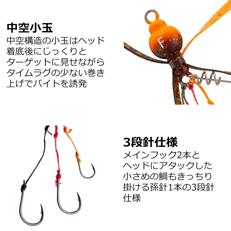 Abu Garcia SSYYDSPKDS-MIKGL Yuraba Yurayama Spare Small Ball Set, Algae