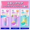 Skin Aqua Transparency Enhances Toning Lotion, UV Sunscreen, Heartbeat Sabon