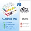 4 PCS Clear Zippered Hard Pouch, Durable, Waterproof Storage Case