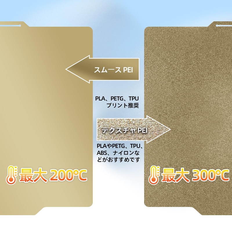 IdeaFormer IR3 Double Sided Gold PEI Smooth PEI+Texture PEI Build
