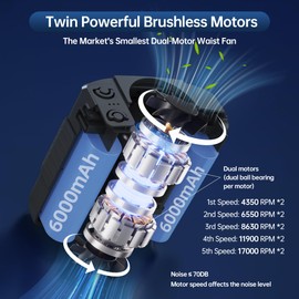 Dual-Motor Waist Fan - 12000mAh, 24H Working Time, 5 Speeds, Max 75ft /s, LED SOS Light, Double 17000RPM Strong Motors, Belt Clip Fan for Jobsite, Farm, Garden, Delivery