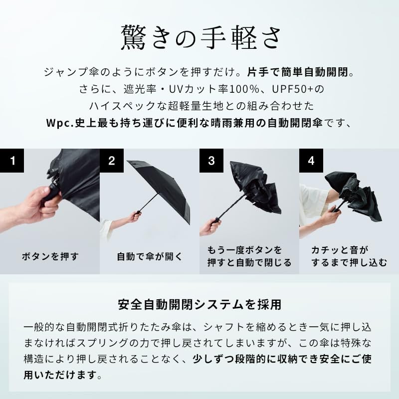 Wpc. go-koh Light Shading Compact Auto Open and Close Black