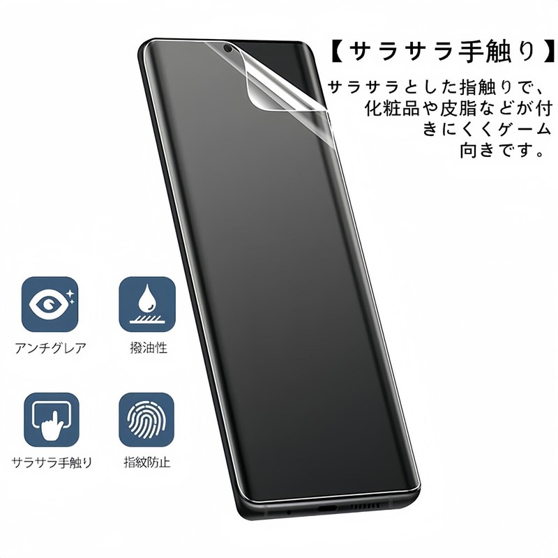 VEVEN Galaxy S24 FE/A55 フィルム TPU素材 [覗き見防止] ギャラクシー S24 FE