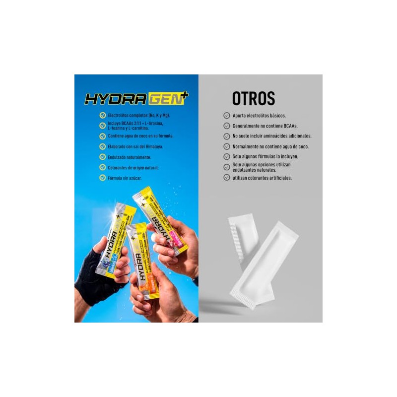 Forzagen Hydragen+ | Electrolitos + Aminos | 15 Sticks