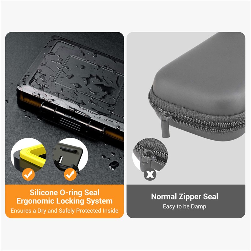 JJC 3.5 inch External Hard Drive Disk Case Portable Carrying