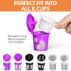 200 Count Fanativita K Cup Coffee Filters Disposable for Keurig
