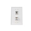 RiteAV - 1 Coax F Type and 1 Cat5e Ethernet
