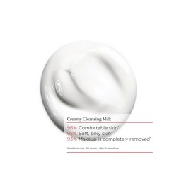 Clarins Anti-Pollution Velvet Cleansing Milk 13.4 oz NEW