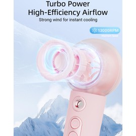 Tendiren Portable Handheld Misting Fan, Rechargeable Personal Mini Fan with Mist, 4 Speed Turbo Powerful Cooling Fans with Water Spray Tank for Travel, Home, Office, Outdoor, Camping, Beach (Pink)