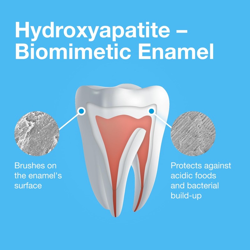 Bioniq Moist Gum Toothpaste with 20% Hydroxyapatite, Fluoride Free Toothpaste,