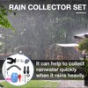 Rain Butt Connection Set, Rainwater Collector for Downpipes 70-100 mm,