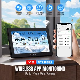 Raddy N90 WLAN Weather Station with 8.8 Inch HTN Display, Smart App Connection, Indoor and Outdoor Thermometer with Wireless Sensor, Temperature & Humidity Monitor, PM2.5/AQI/UV Index, 5-Day Forecast