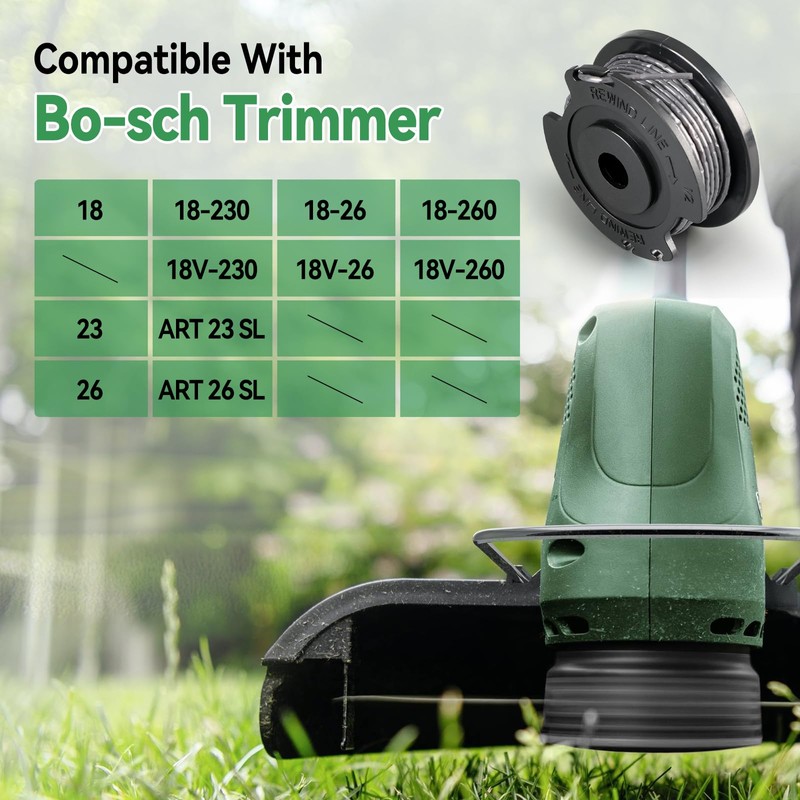 JOJOCY F016800569 Strimmer Spool Replacement for Bosch ART 23SL 26SL