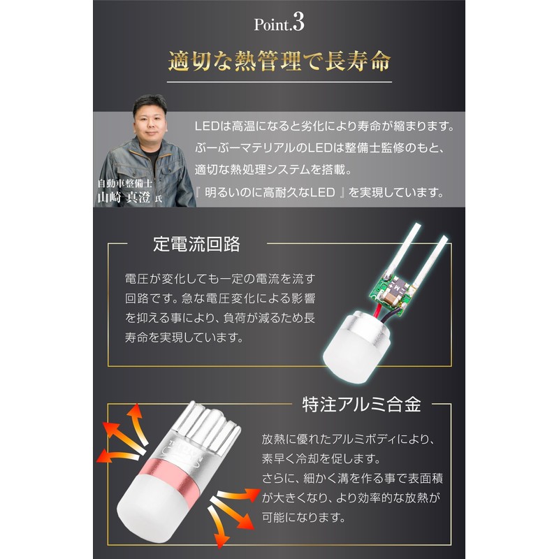 Bu-Bu Softly Bright LED Position Lamp, Material: T10 LED, Light