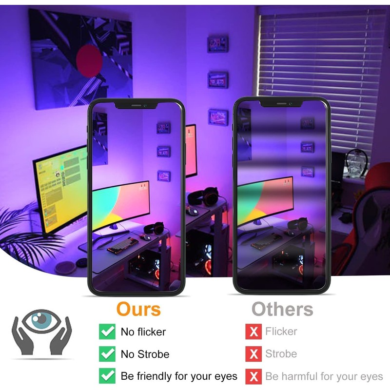 ChangM LED Flood Light Outdoor 500W Equivalent,Bluetooth RGB Flood Lights