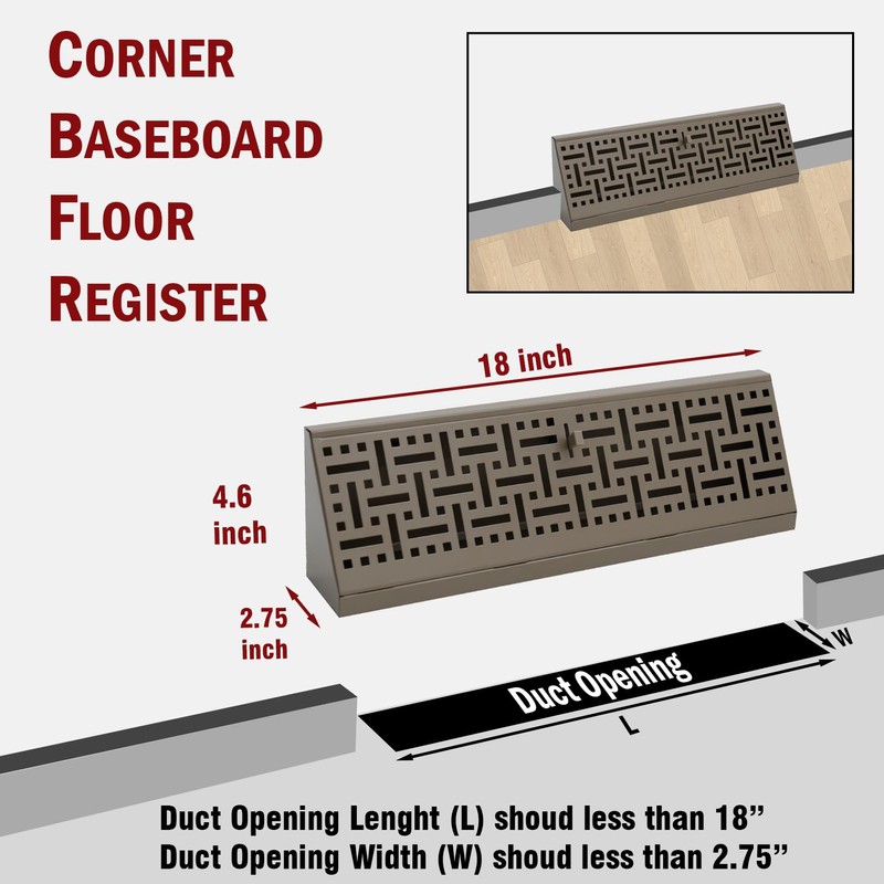 Fits 18" Baseboard Space | Corner Baseboard Register by Handua