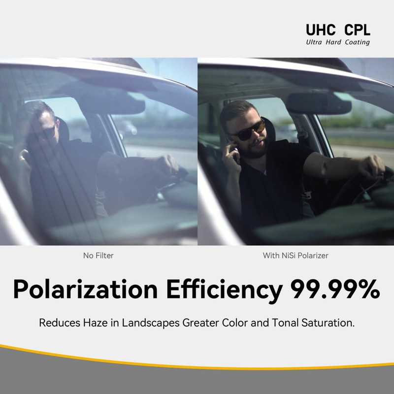 NiSi 95mm UHC CPL Filter Polarizer - Polarizing Lens Filter